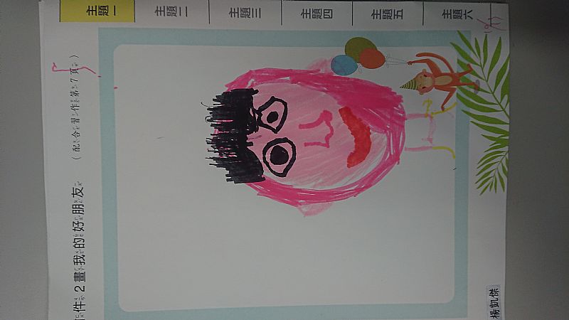放大圖：