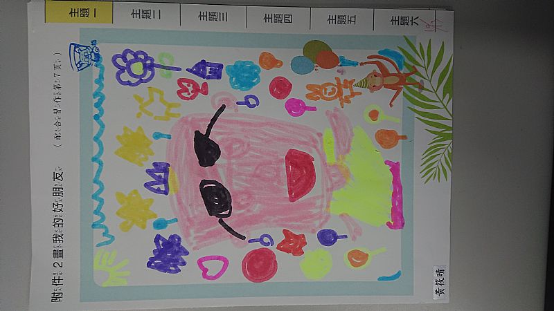 放大圖：