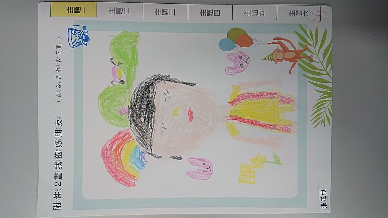 放大圖：