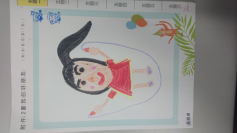 放大圖：