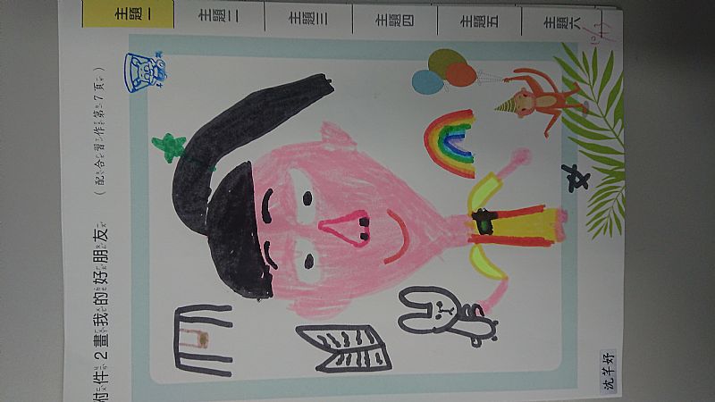 放大圖：