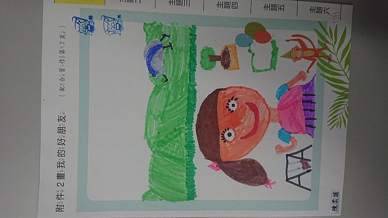 放大圖：