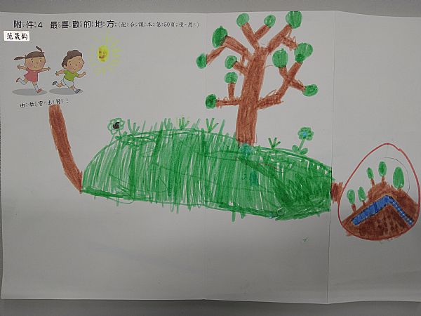 放大圖：