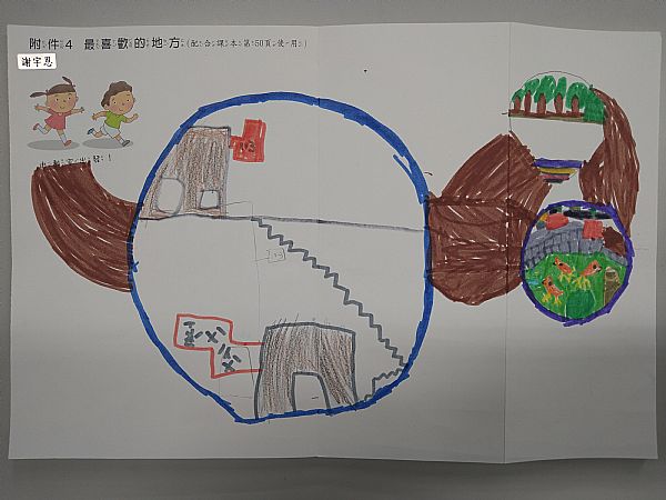 放大圖：