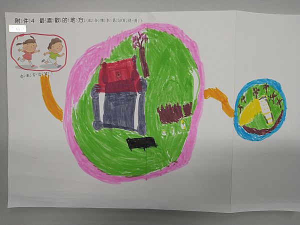 放大圖：