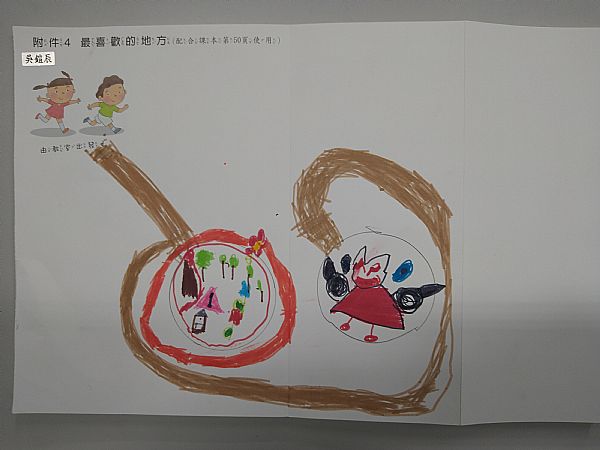 放大圖：