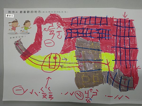 放大圖：