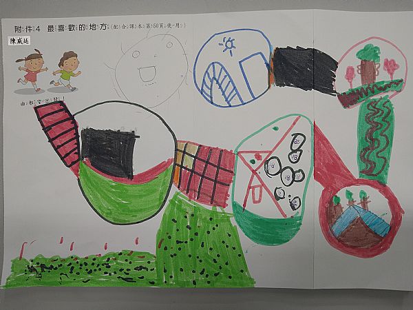 放大圖：