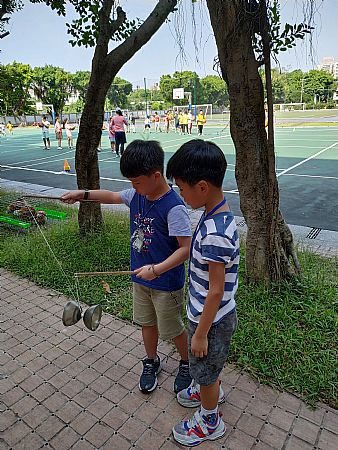 放大圖：