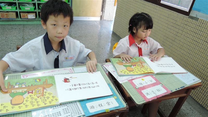 放大圖：