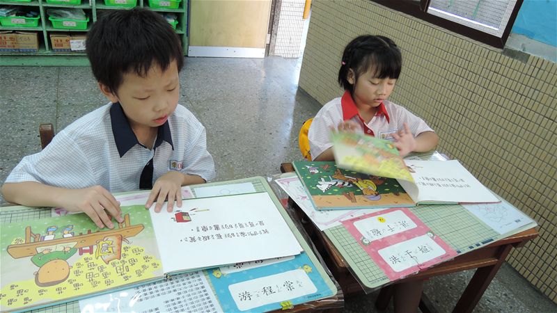 放大圖：