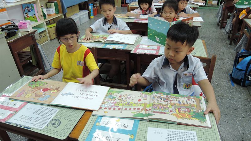 放大圖：