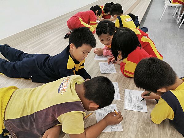 放大圖：