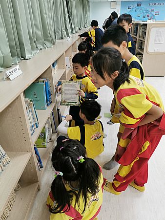 放大圖：