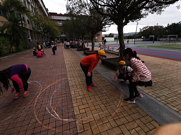 放大圖：