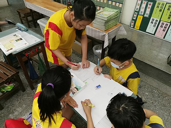 放大圖：