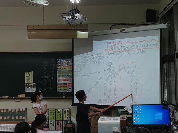 放大圖：
