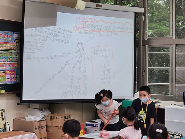 放大圖：