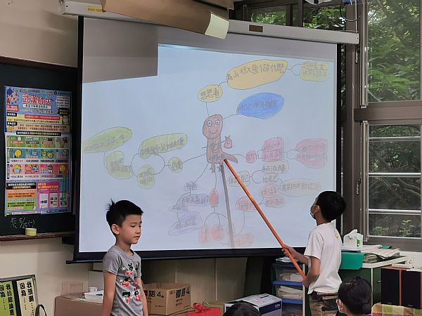 放大圖：