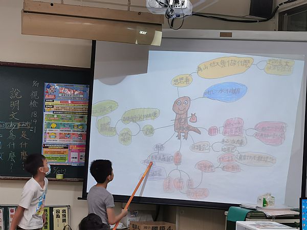 放大圖：