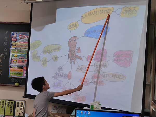 放大圖：