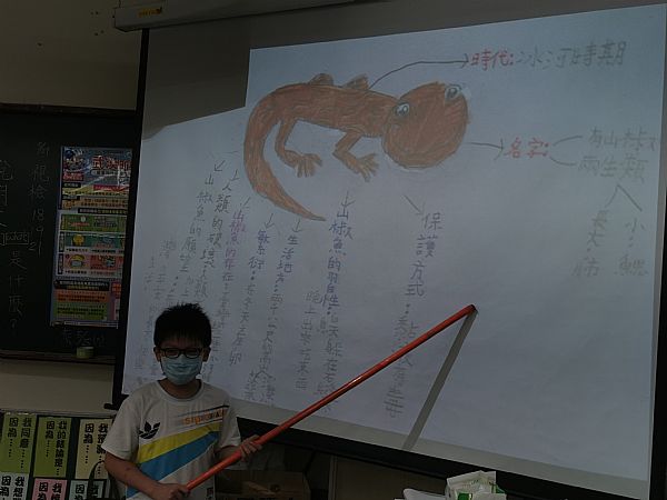放大圖：