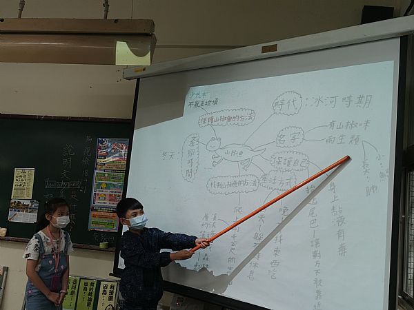 放大圖：