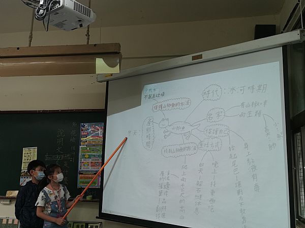 放大圖：