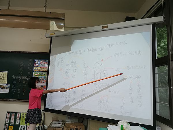 放大圖：
