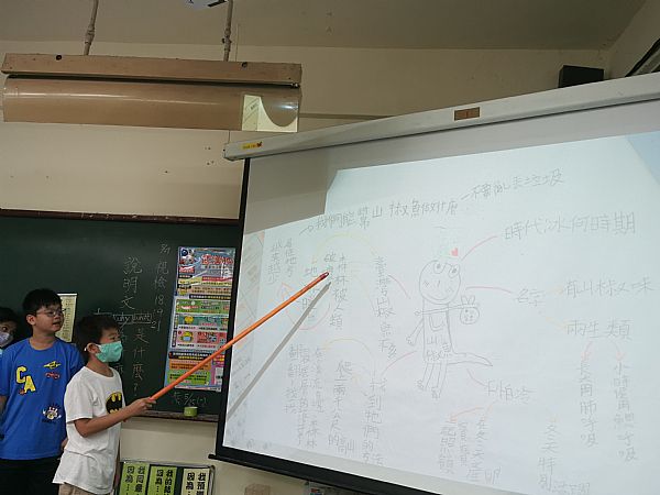放大圖：