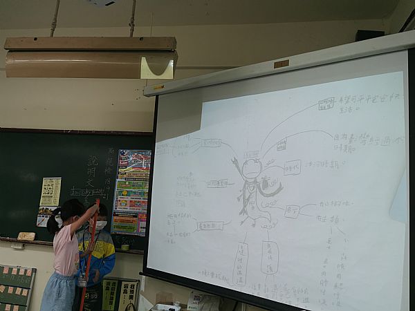 放大圖：