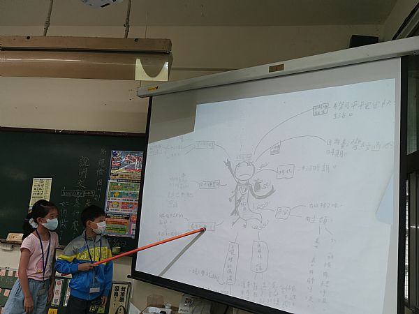 放大圖：