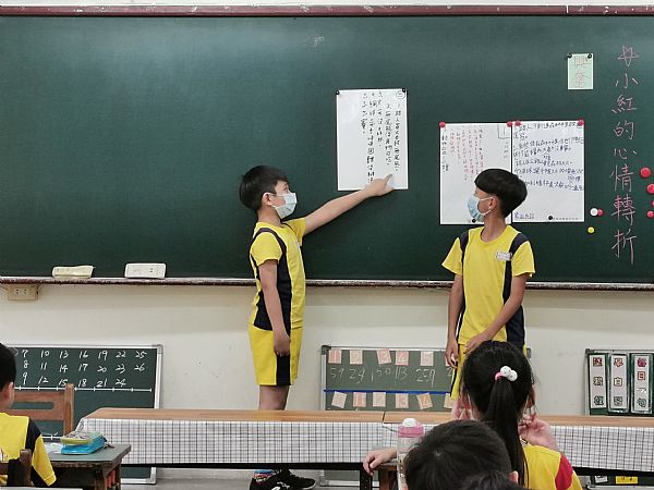放大圖：