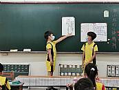 縮圖：