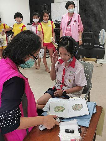 放大圖：