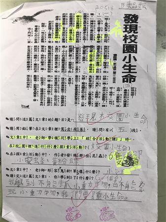 放大圖：