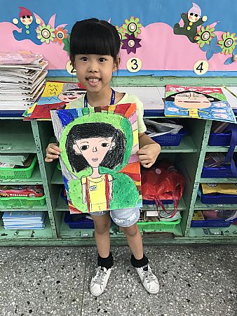 放大圖：