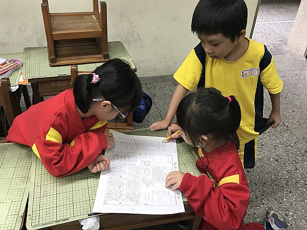 放大圖：