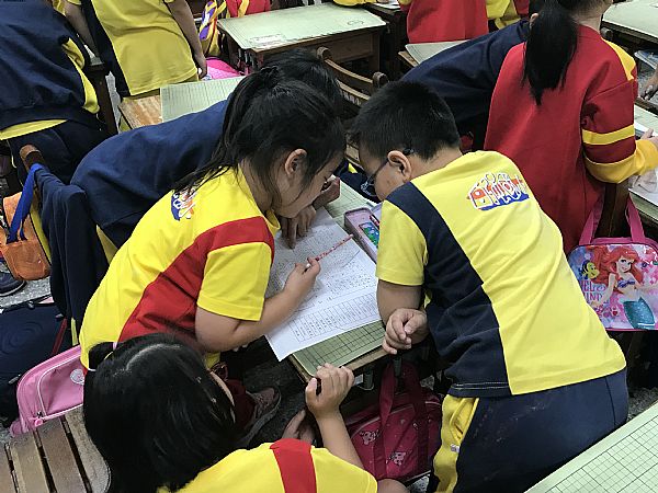 放大圖：