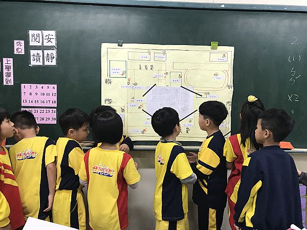 放大圖：