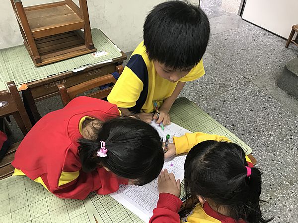放大圖：