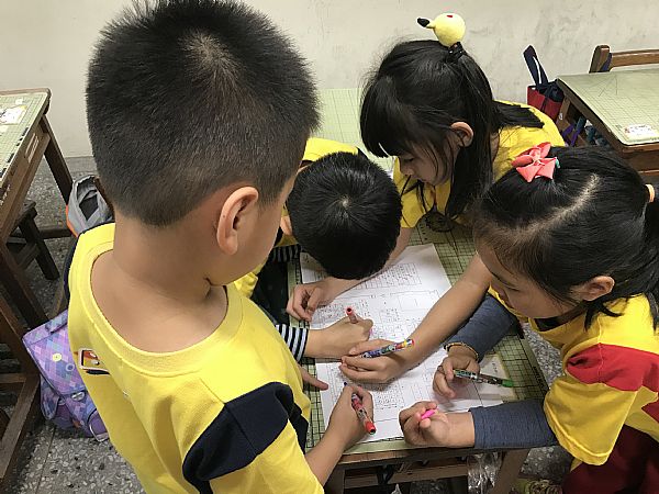 放大圖：
