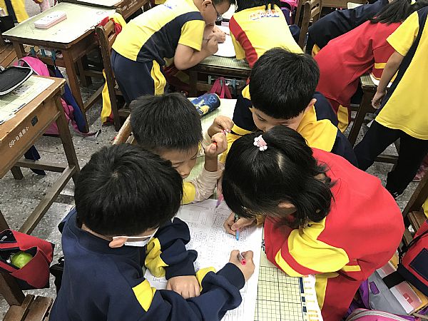 放大圖：