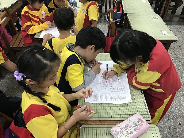 放大圖：