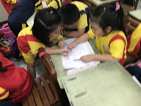 放大圖：