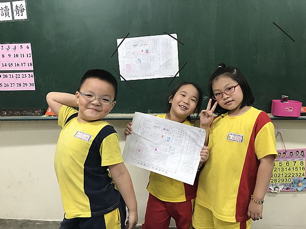 放大圖：