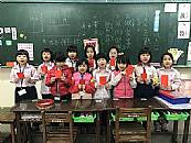 縮圖：