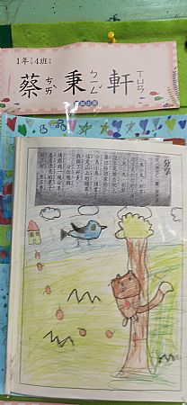 放大圖：