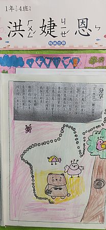 放大圖：