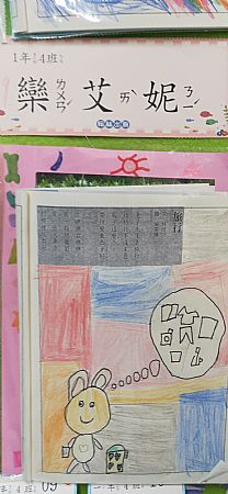 放大圖：